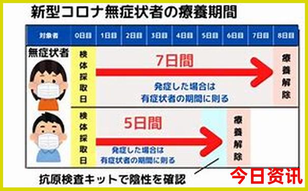 夏天去哪里玩合适